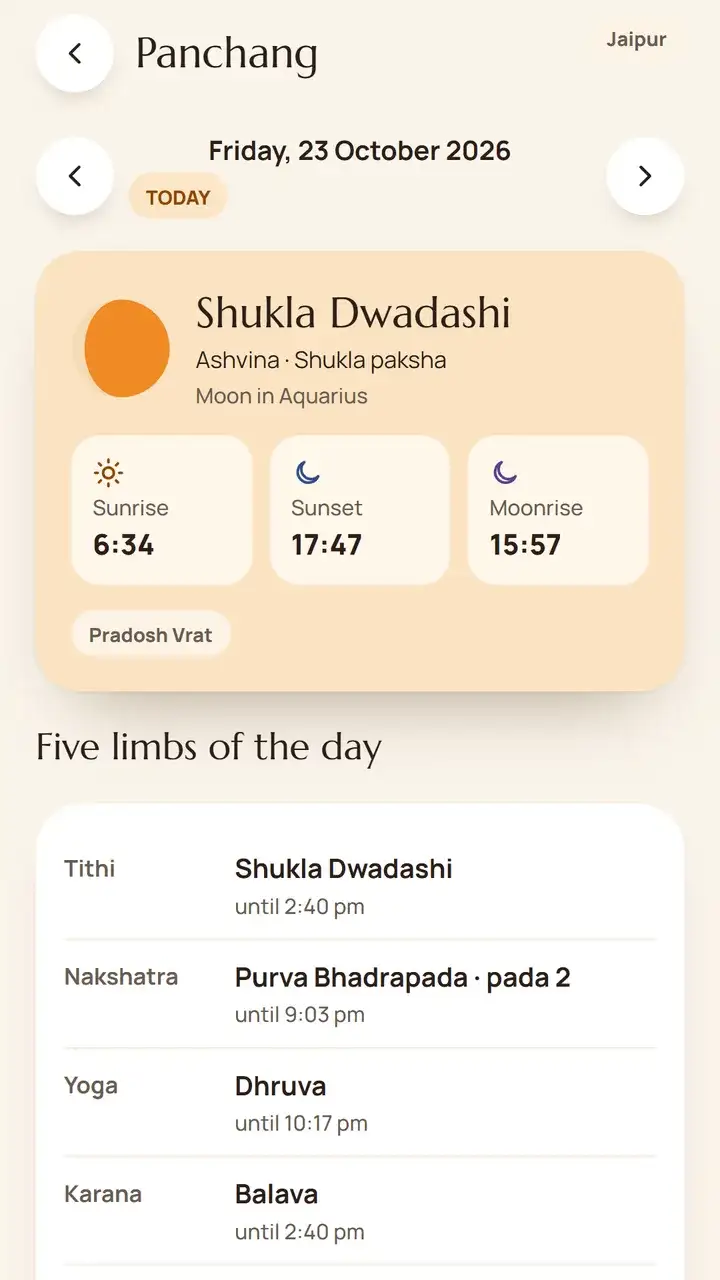 The panchang screen: today’s tithi, nakshatra, yoga, karana and timings.